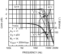 LMV116 LMV118 20080715.gif