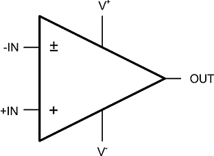 LM7321 LM7322 LM7322_block_diagram.gif