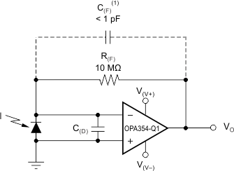 OPA354A-Q1 OPA2354A-Q1 OPA4354-Q1 ai_trans_amp_dual_sbos492.gif