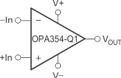 OPA354A-Q1 OPA2354A-Q1 OPA4354-Q1 block_dgm_bos492.gif