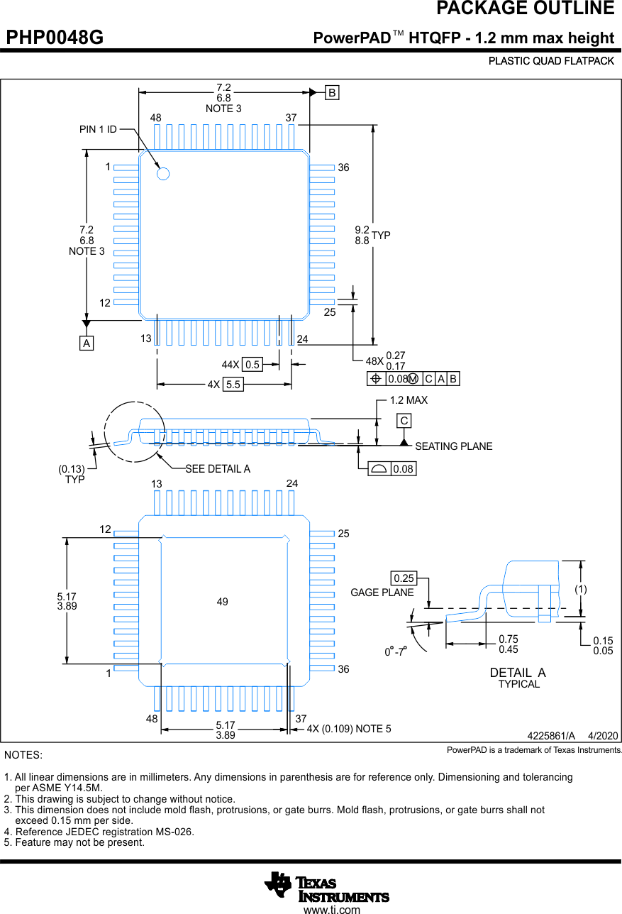 DRV3245Q-Q1 