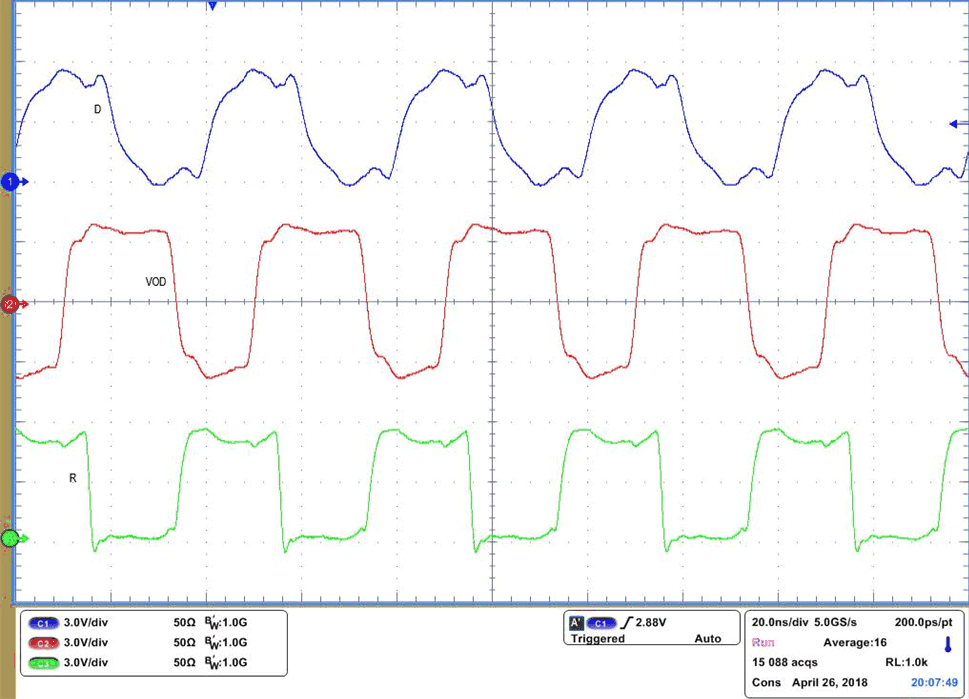 THVD1410 THVD1450 THVD1451 THVD1452 THVD1450_apps_curve.gif