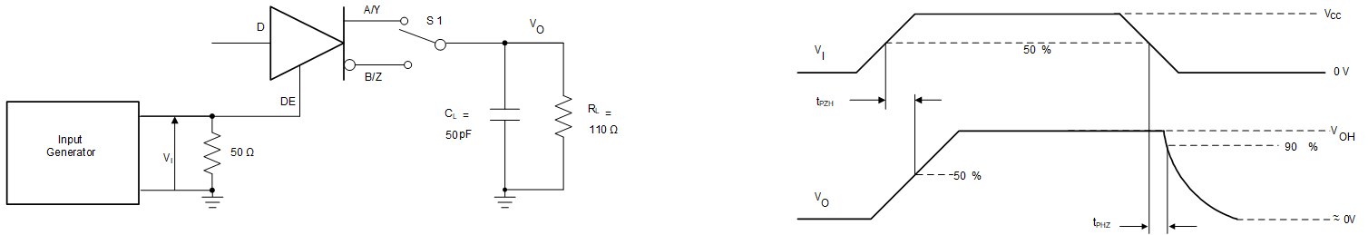 THVD1410 THVD1450 THVD1451 THVD1452 figure-04-SLLSEY3.gif