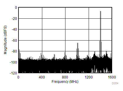 GUID-0464FEB7-2478-4B46-95FE-3BAE788534FC-low.gif