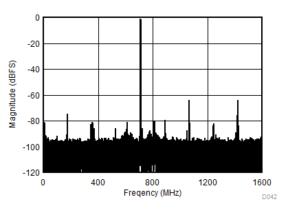 GUID-1939FC17-0BEB-4CBF-AA5A-A957FE44CE6D-low.gif