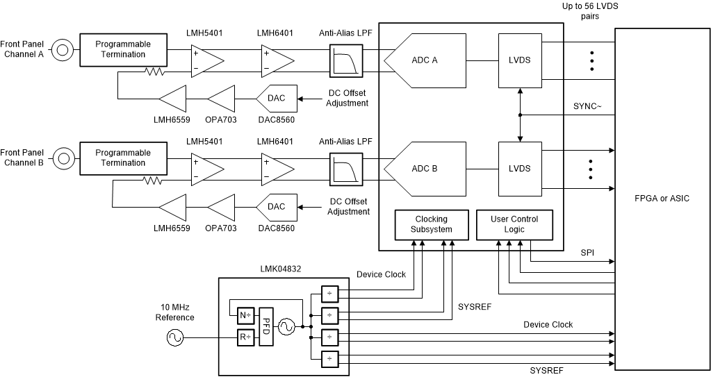 GUID-4CA9A5D9-B59F-410B-B614-313EEAF2ADC5-low.gif