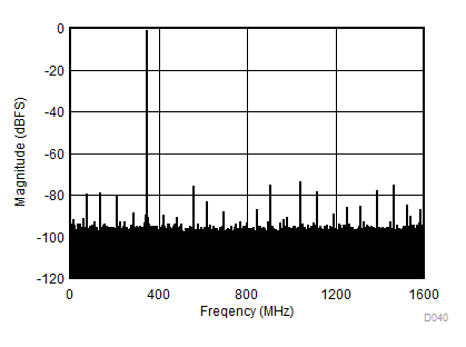 GUID-536ECB55-B393-444C-AE38-0AFC003FF53D-low.gif