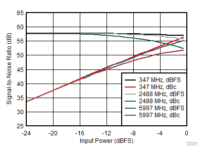 GUID-985FBACA-30C8-480A-AE27-5AF351455A2D-low.gif