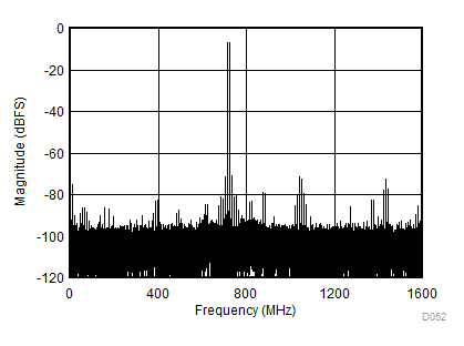 GUID-BF18AC97-0C14-4BE2-B34E-6012E213CBA3-low.gif