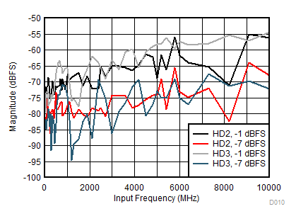 GUID-ED844609-227D-432F-9AD8-01E8BE158BA9-low.gif