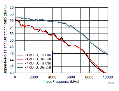 GUID-F7C6AAE3-BB76-428E-B43D-D26A87AE31A0-low.gif