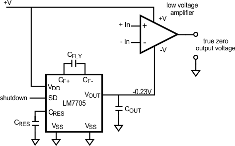 LM7705 20173001.gif