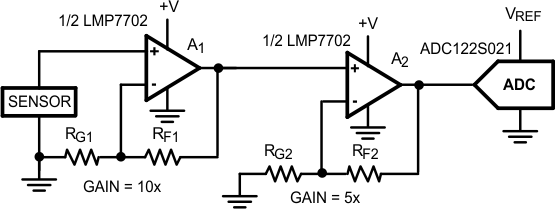 LM7705 20173036.gif