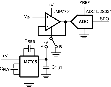 LM7705 20173043.gif