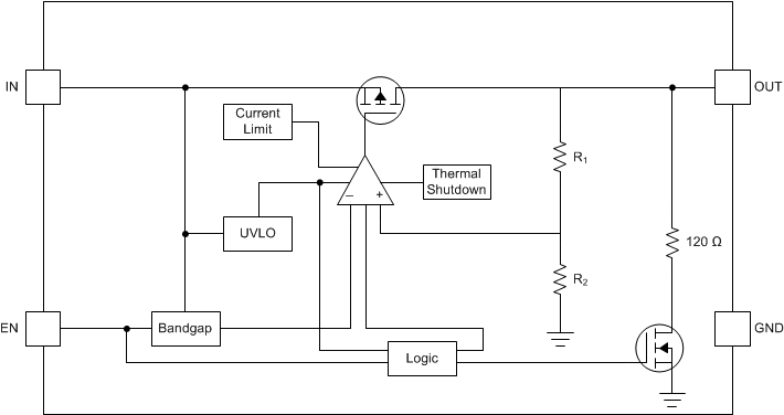 TLV755P 