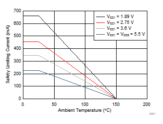 ISO1042 D001-iso1042.gif