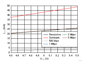 ISO1042 D001_SLLSF09.gif