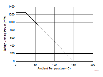 ISO1042 D002-iso1042.gif