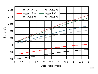 ISO1042 D002_SLLSF09.gif