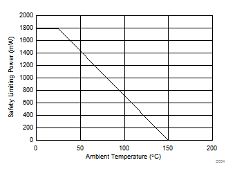 ISO1042 D004-iso1042.gif