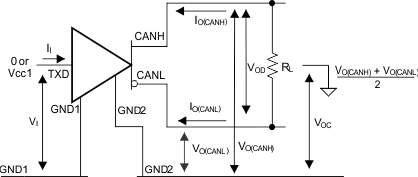 ISO1042 dvr_v_tst_llsf09.gif