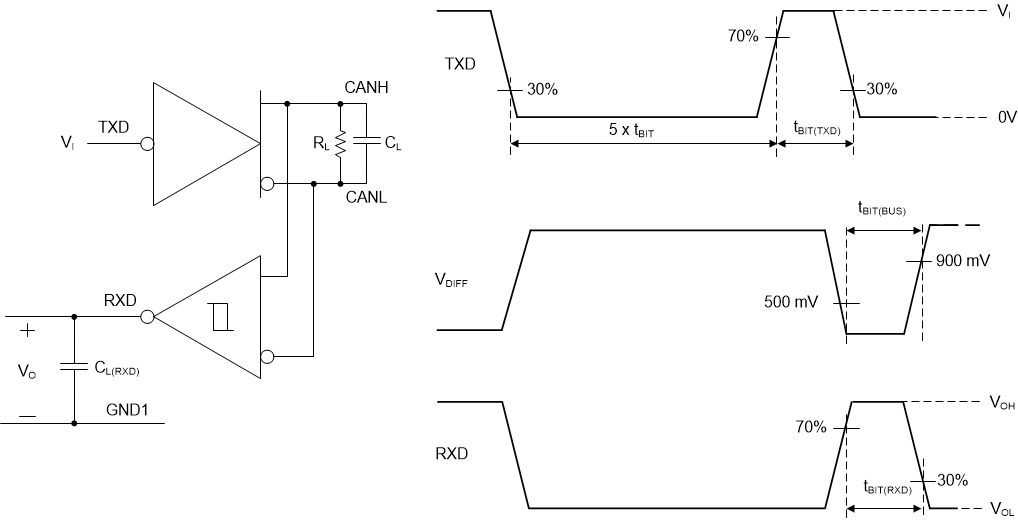 ISO1042 sllsf09-fd-timing.gif