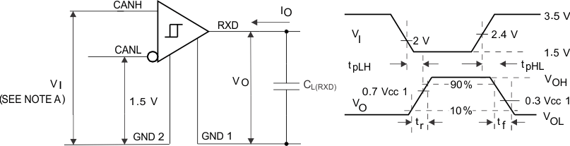 ISO1042 sllsf09_rec_tst_cir.gif