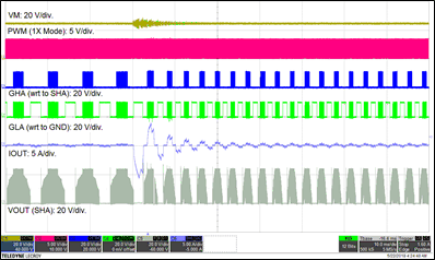 DRV8304 drv8304-motor-performance-at-speed-change.gif