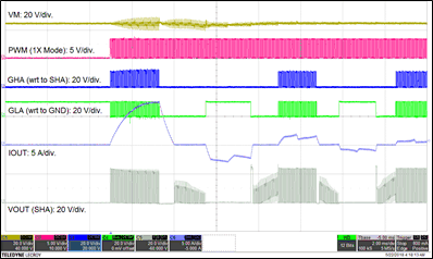 DRV8304 drv8304-motor-starting-with-pwm-duty-change.gif