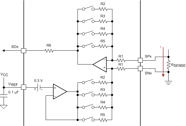 DRV8304 drv8304_amp_output_unidirectional1.gif