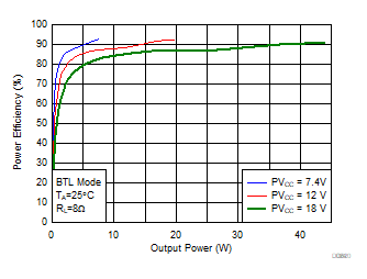 GUID-05E3E449-3FC3-422A-BF76-0CD18E32DACA-low.gif