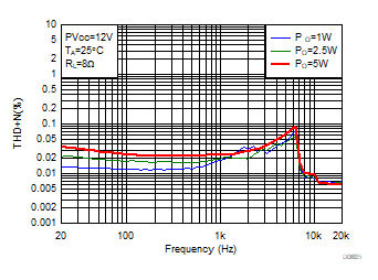 GUID-15A5EFB0-CFBF-4880-8744-D6068BF9DEE4-low.gif