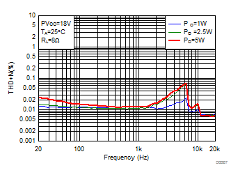 GUID-16907CF6-1AFD-43D5-B0C0-3D1CFDA69376-low.gif