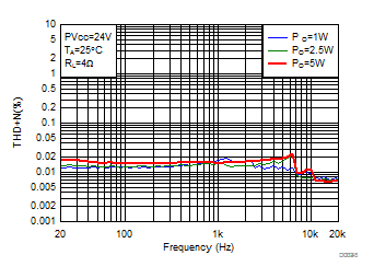 GUID-35AF9688-6032-4443-AEC1-50FE08338A22-low.gif