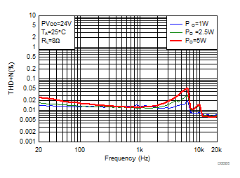 GUID-51FF66E3-4FD6-42D7-881A-0E114DE48537-low.gif