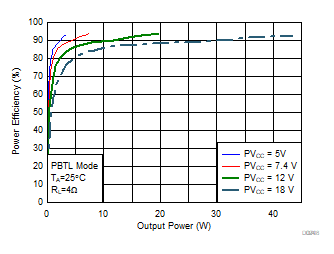 GUID-52FD5BC9-071A-485C-BEB9-D7684AB59488-low.gif