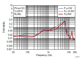 GUID-66C2AA10-4886-4B77-9AA8-FABD3C6EFFC1-low.gif