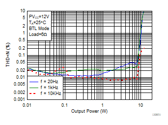 GUID-855C1AB6-909A-4EDD-A3B9-10DD7E6D44D5-low.gif