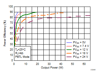 GUID-AA1BED3F-5DDF-4F23-A9E7-C4570BC5DF3A-low.gif