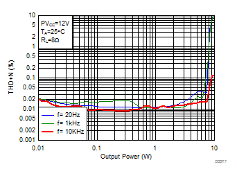 GUID-E5FC3DB4-185B-4FCF-9CD2-1BF3F88428DC-low.gif