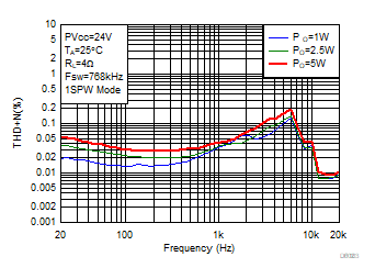 GUID-FF5B24F9-6FA5-448E-AD49-45B42C900478-low.gif