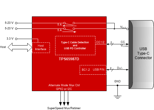 GUID-FABB96CB-6BA3-4787-8391-B43A1FC22205-low.gif