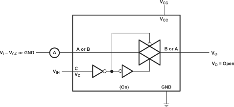 SN74LVC2G66 pmi_4_ces325.gif