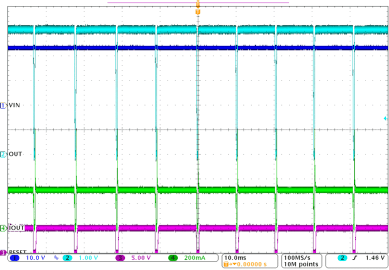 TPS7A60-Q1 TPS7A61-Q1 thermal_shutdown_wave_lvsa62.gif