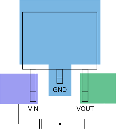 TPS7A65-Q1 layout_ex_slvsa98.gif