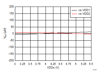 GUID-1E3EFA19-B39A-4A29-8D8A-495E19766B64-low.gif