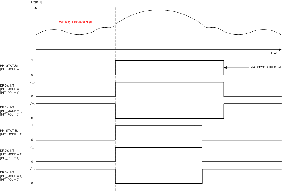 GUID-E9387BC7-D070-405B-A9EA-A49FEA4A58FA-low.gif