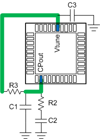 LMX2572LP LF-1-SNAS740.gif