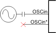 LMX2572LP OSCin-1-SNAS740.gif