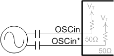 LMX2572LP OSCin-2-SNAS740.gif